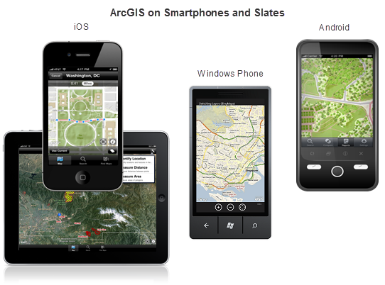 ArcGIS auf Smartphones und Tablets