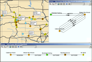 Tracking with Schematics