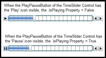 The PlayPauseButton and the IsPlaying Property of the TimeSlider Control.