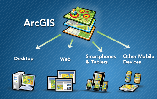 ArcGIS est un système informatique complet. ArcGIS