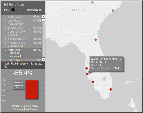 Karte des prozentualen Verfalls der Häuserpreise in 100 Metropolregionen der USA