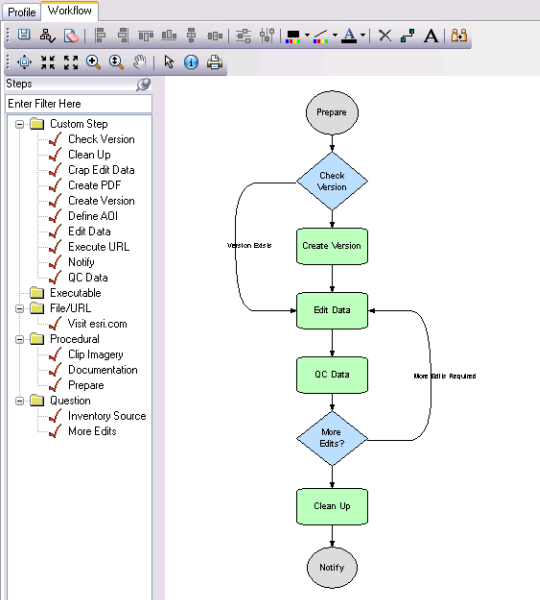Workflow Editor