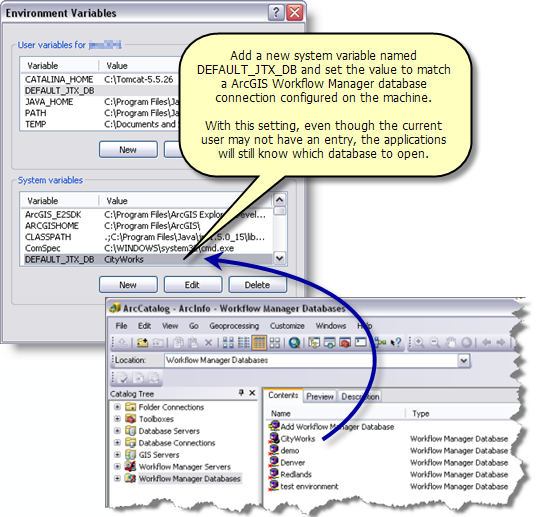 Environment Variables Environment Variables