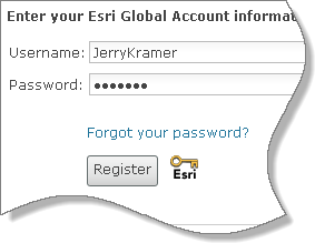 Der Benutzername und das Kennwort eines vorhandenen Esri Global Account