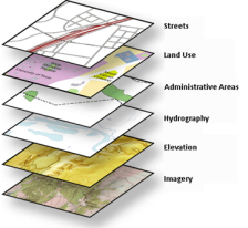 create a webmap using layer package in arcgis