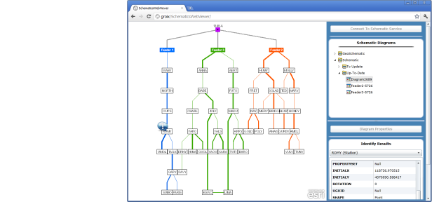 Schematics