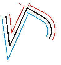 Construct Offset Methods2