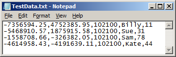 The TestData.txt file contents.