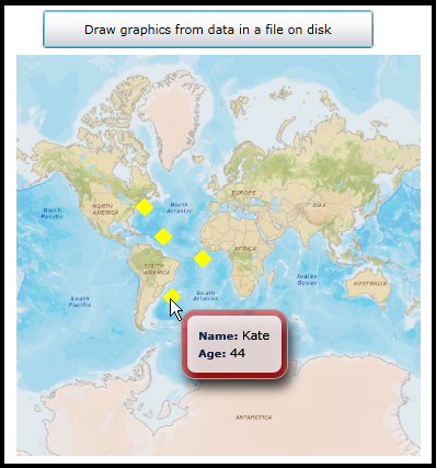 Draw GraphicsLayer.MapTips from data in a file on disk.