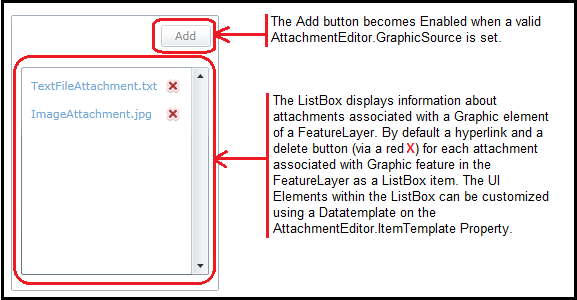 Core functionality parts of the Attachment Editor.