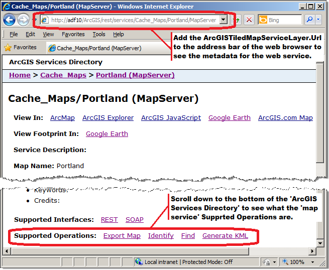 Discovering what 'Supported Operations' are available in a map service.