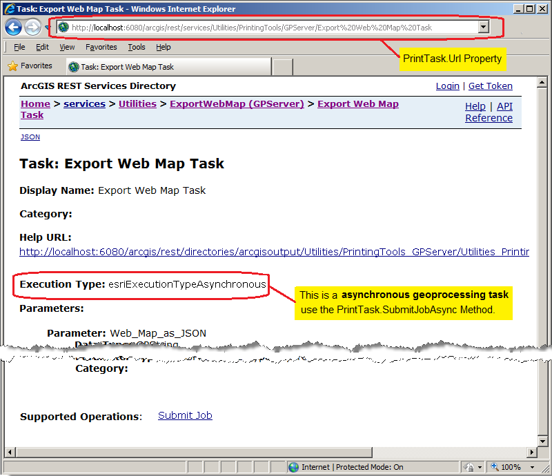 Looking at the ArcGIS REST Services Directory of an Export Web Map Task in Asynchronous mode.