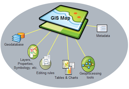 Los paquetes de mapas SIG recopilan información clave que se comparte con otros