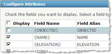 Cuadro de diálogo Configurar atributos