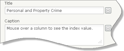 Título y leyenda en la ventana Configurar diagrama de columnas
