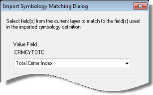 Cuadro de diálogo Import Symbology Matching