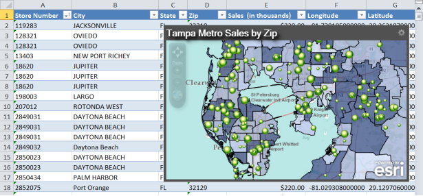 Esri Maps For Office Arcgis Resource Center