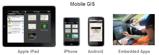 Le SIG mobile peut être utilisé via une variété d'options client.