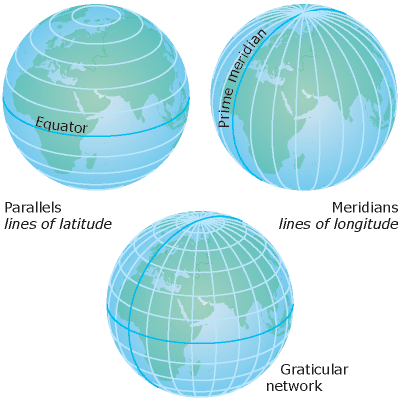 Représentation des mesures de latitude et longitude