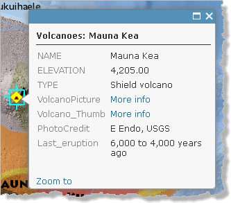 Fenêtre contextuelle standard par défaut du volcan Mauna Kea