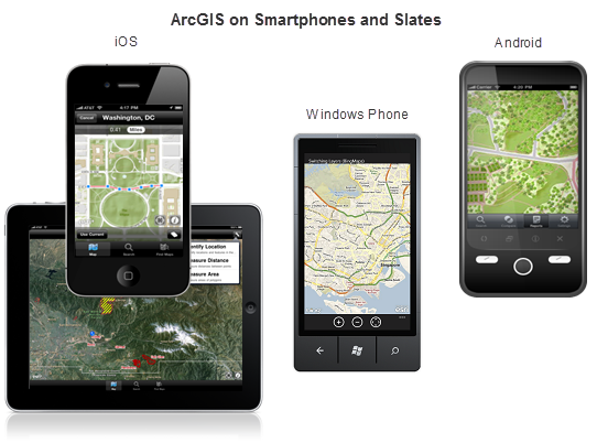 スマートフォンおよびタブレット上の ArcGIS