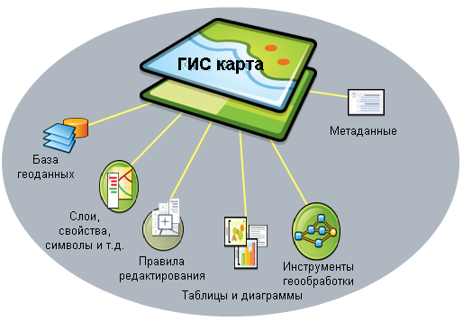 Карта с слоями