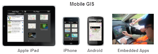 可以通过多种不同类型的客户端来使用移动 GIS